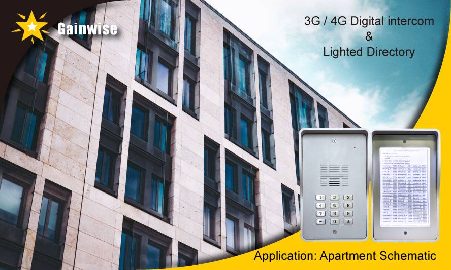 Application: Apartment Schematic